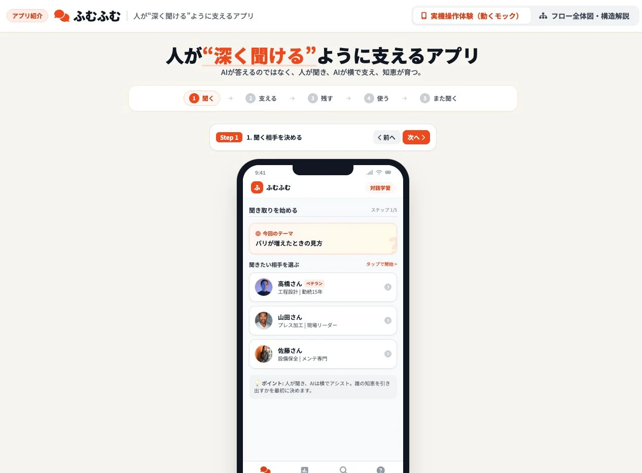 FUMU FUMUの技術継承アプリを紹介する画面